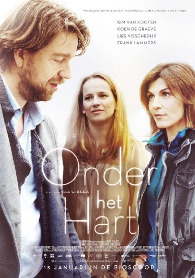 In the Heart (2014)