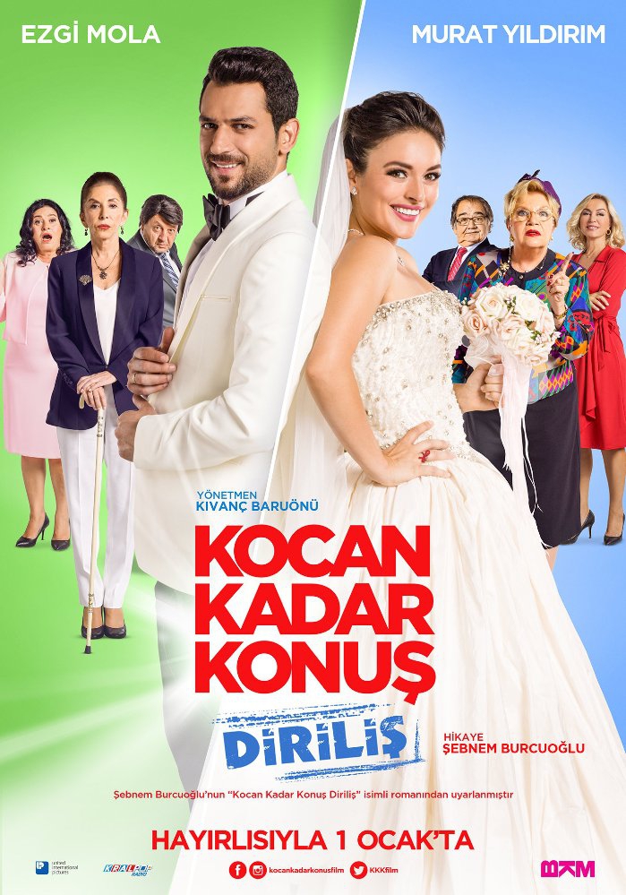 Kocan Kadar Konus Dirilis (2016)